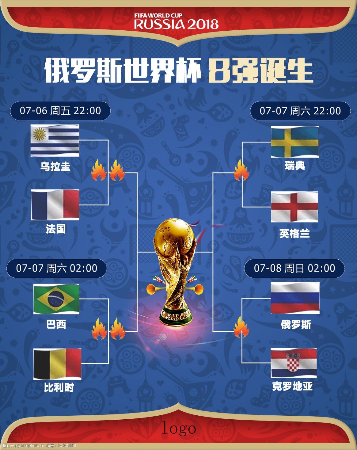 分析探